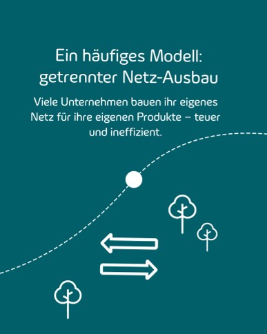 Die digitale Revolution beginnt jetzt! 🚀 – Bild 2