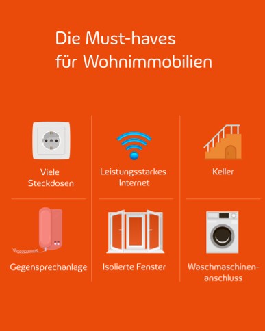 Die Wohnung ist doch perfekt – Warum bewirbt sich niemand dafür? 🤔 – Bild 2