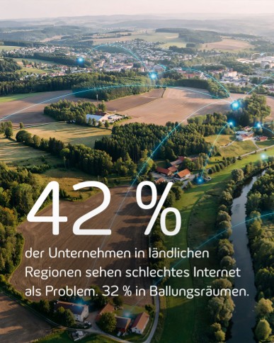 Mehr als jedes dritte mittelständische Unternehmen wird durch seine Internetverbindung ausgebremst 🌐 – Bild 4